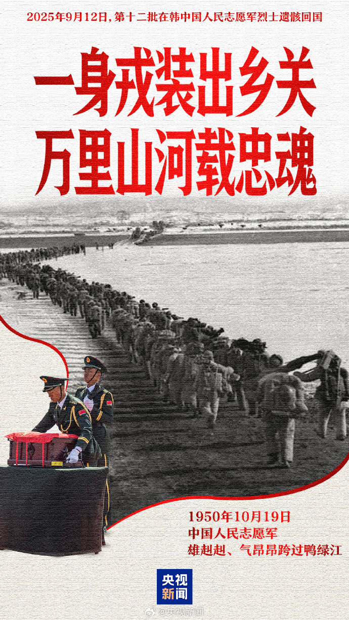 第十二批在韩中国人民志愿军烈士遗骸回国